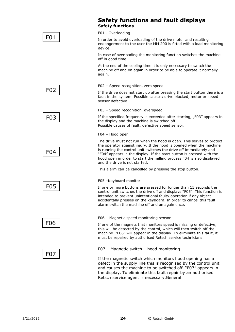 Safety functions and fault displays, Safety functions | Retsch MM 200 User Manual | Page 24 / 32