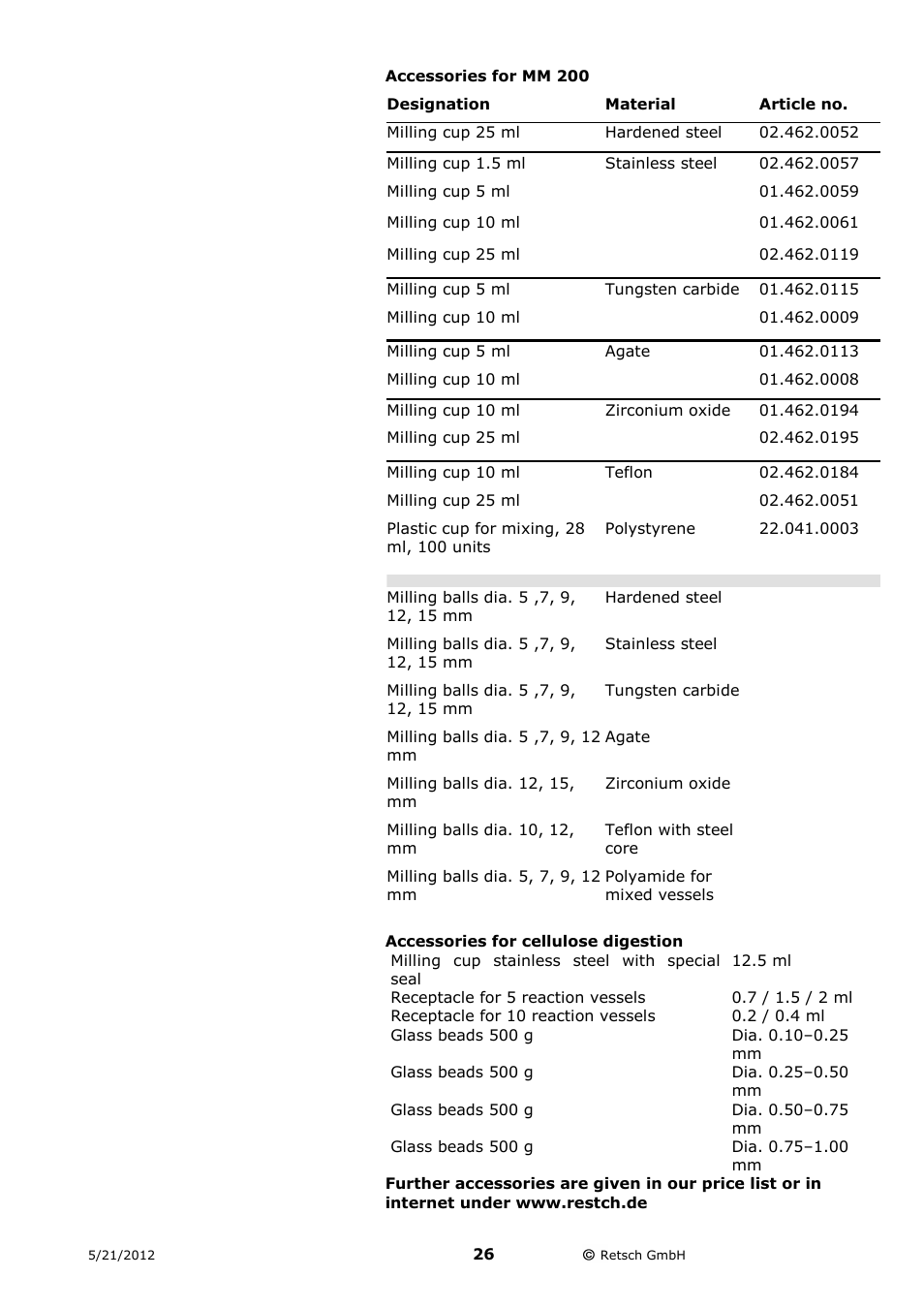 Accessories for mm 200, Accessories for cellulose digestion | Retsch MM 200 User Manual | Page 26 / 32
