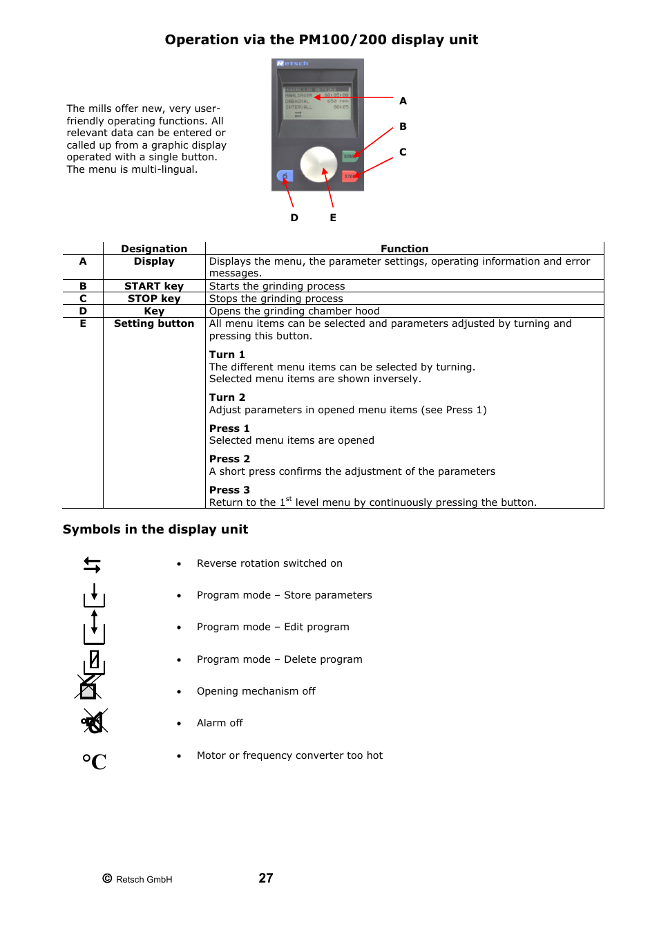 Operation via the pm100/200 display unit, Symbols in the display unit | Retsch PM 200 User Manual | Page 27 / 44