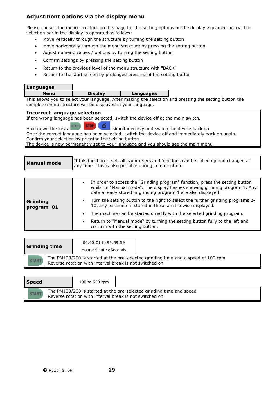 Adjustment options via the display menu, Speed | Retsch PM 200 User Manual | Page 29 / 44