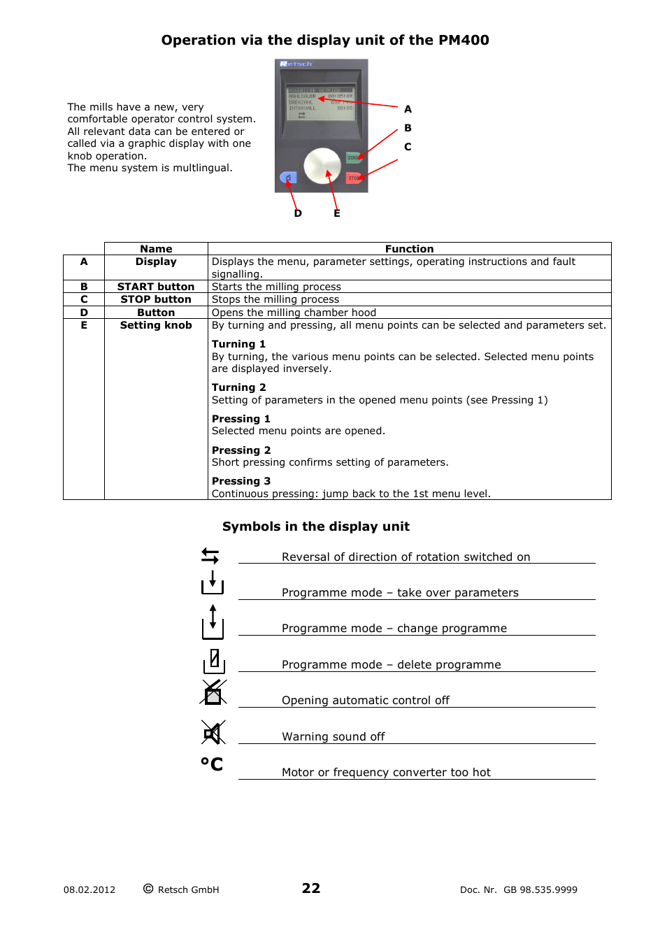 Operation via the display unit of the pm400, Symbols in the display unit | Retsch PM 400 User Manual | Page 22 / 36