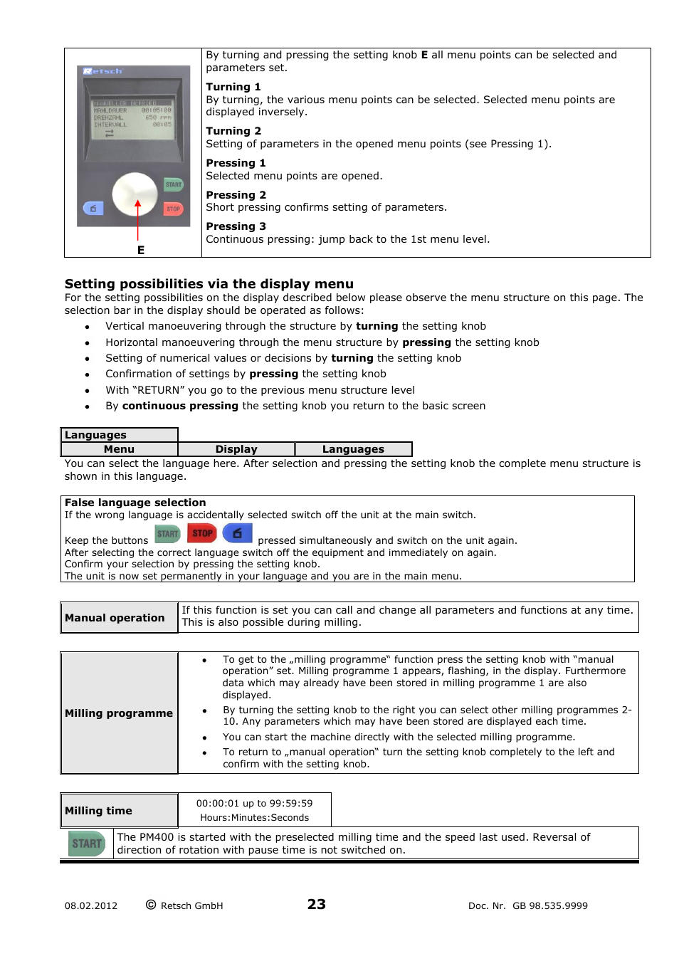 Setting possibilities via the display menu | Retsch PM 400 User Manual | Page 23 / 36