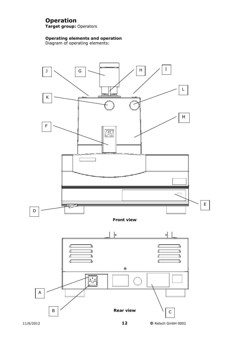 Operation, Operating elements and operation | Retsch RM 200 User Manual | Page 12 / 36