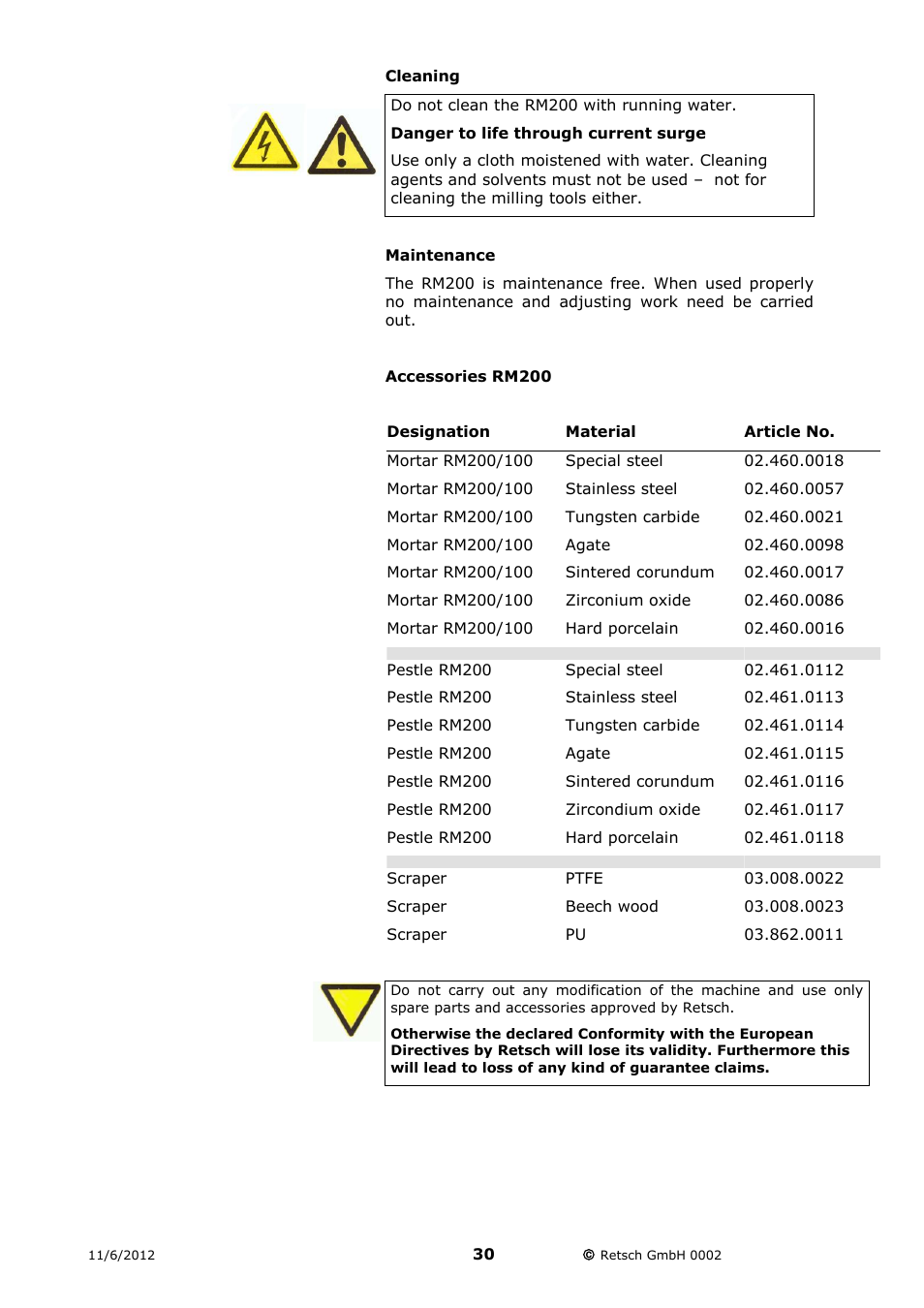 Cleaning, Maintenance, Accessories rm200 | Retsch RM 200 User Manual | Page 30 / 36