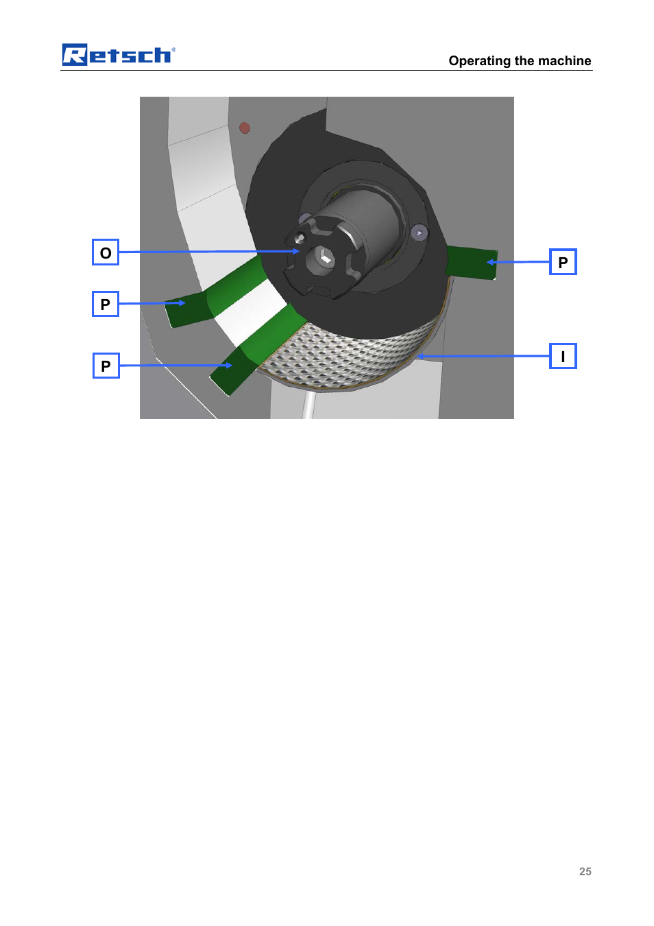 Operating the machine | Retsch SM 100 User Manual | Page 25 / 48