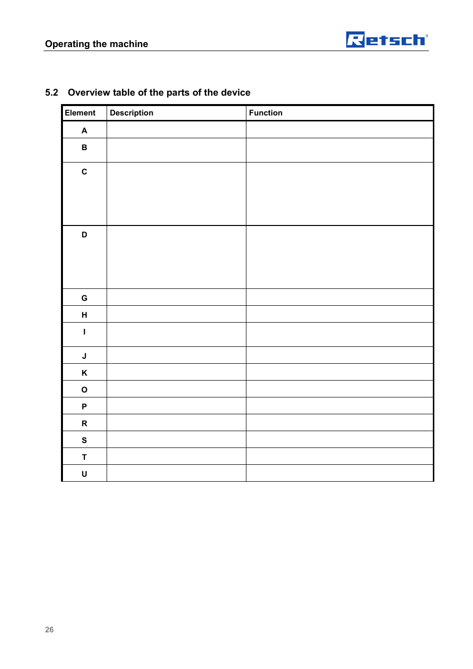 Overview table of the parts of the device, Operating the machine, 2 overview table of the parts of the device | Retsch SM 100 User Manual | Page 26 / 48