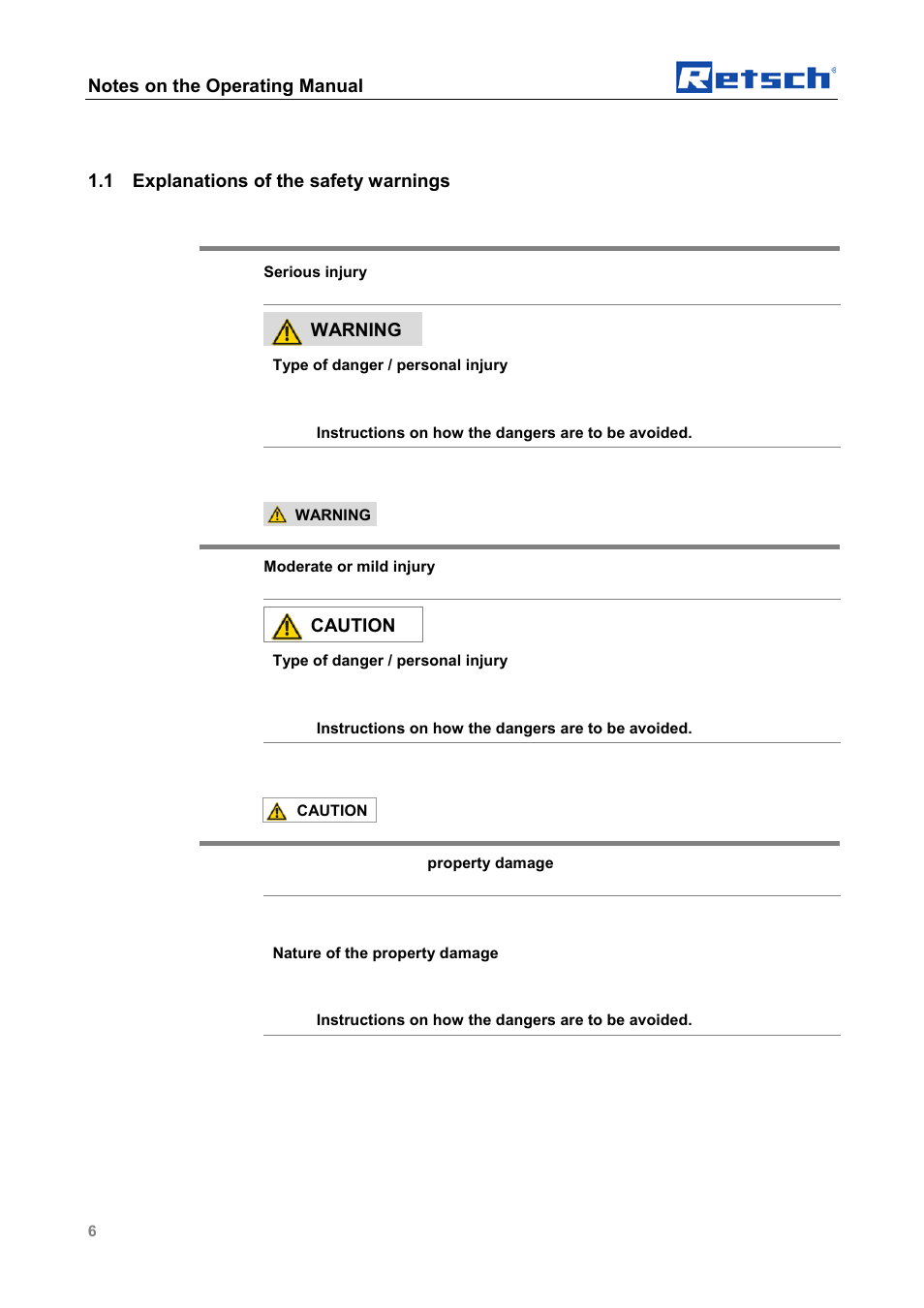 Explanations of the safety warnings, 1 explanations of the safety warnings, Warning | Caution, Notice | Retsch SM 100 User Manual | Page 6 / 48