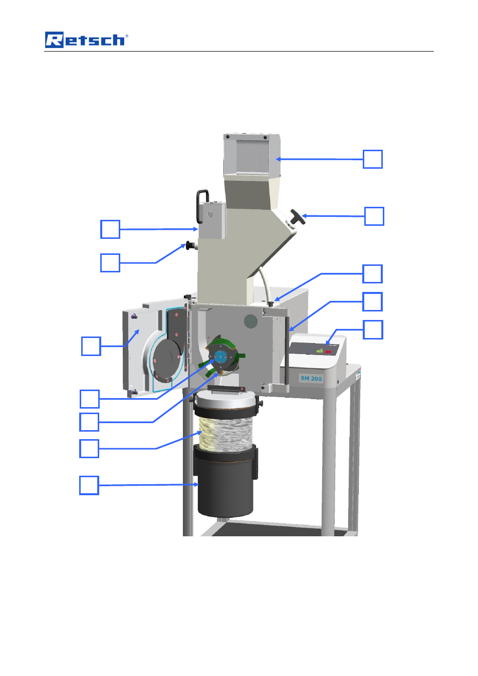 5 operating the machine, Ga f c | Retsch SM 200 User Manual | Page 19 / 48