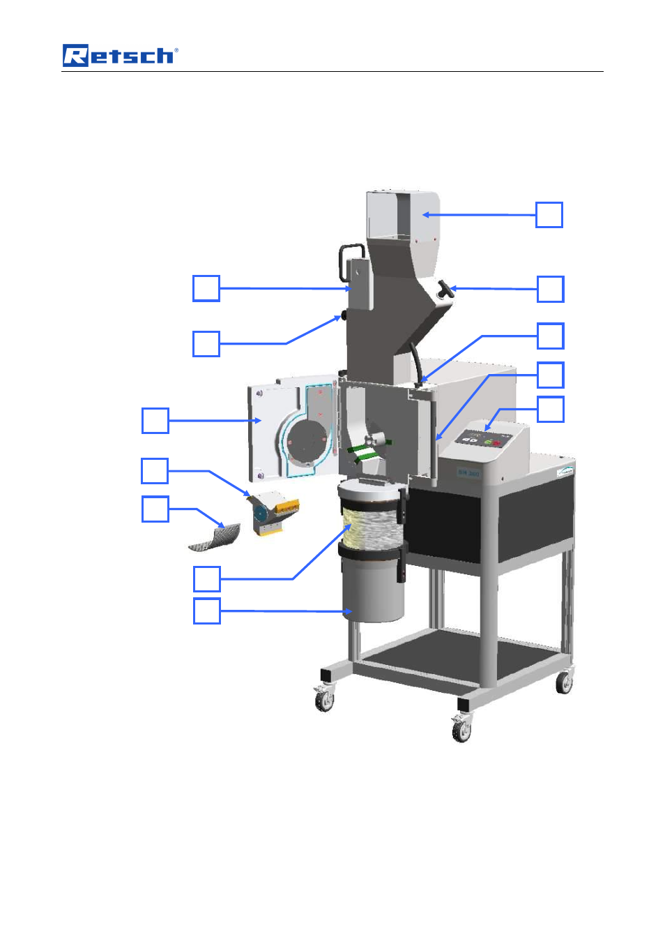 5 operating the machine, Ga f c | Retsch SM 300 User Manual | Page 19 / 44