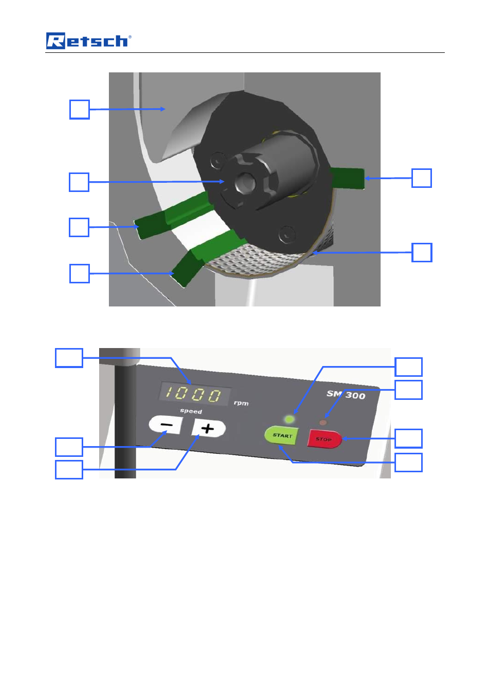 Operating the machine, 2 operating elements and displays | Retsch SM 300 User Manual | Page 21 / 44