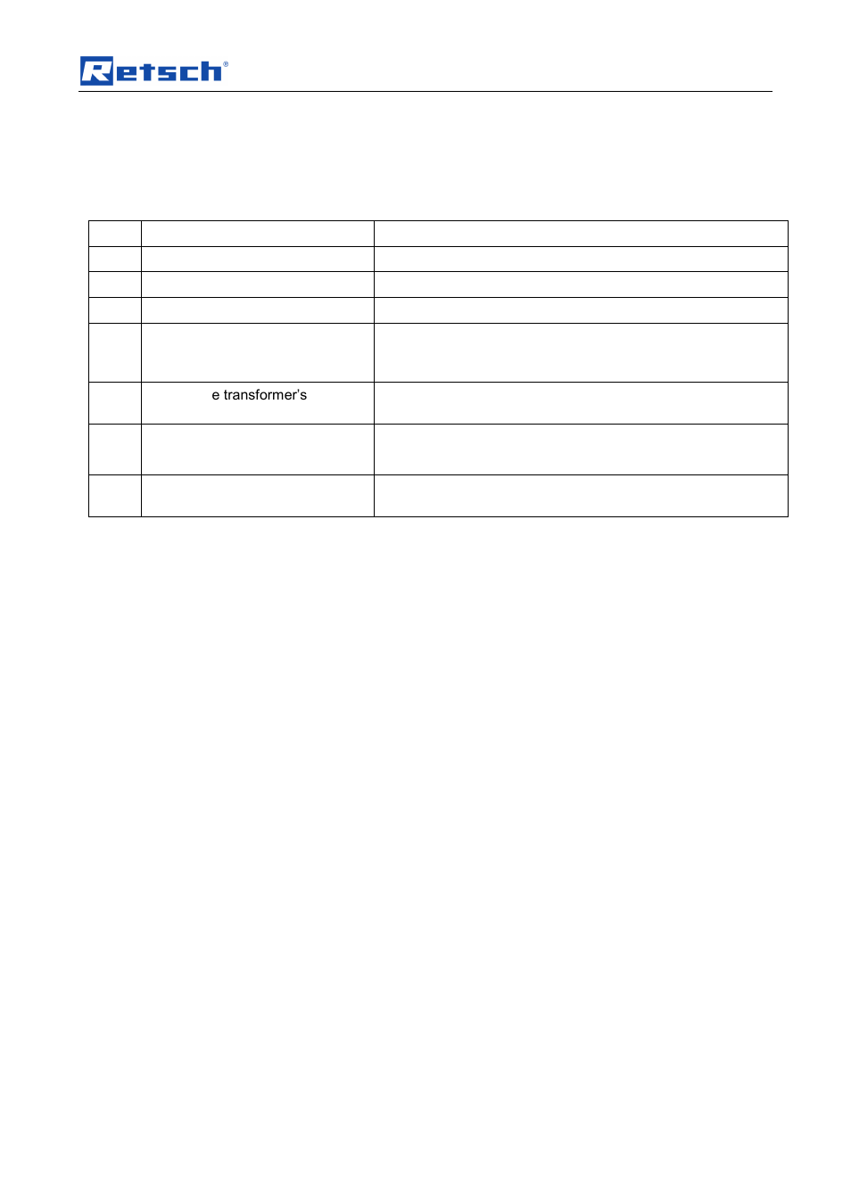 9 fault messages, Fault messages | Retsch SM 300 User Manual | Page 37 / 44