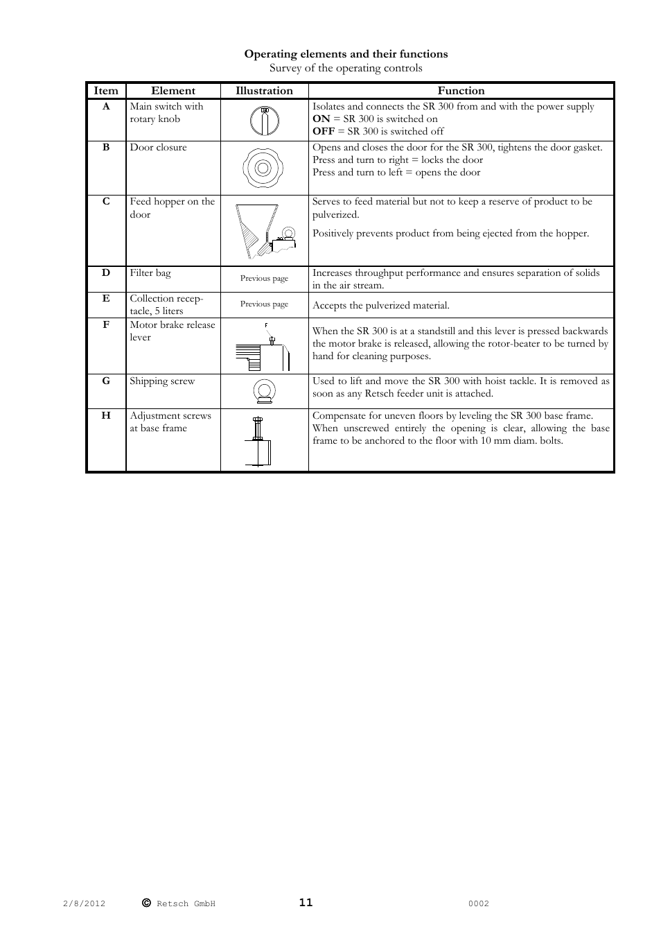 Retsch SR 300 User Manual | Page 11 / 24