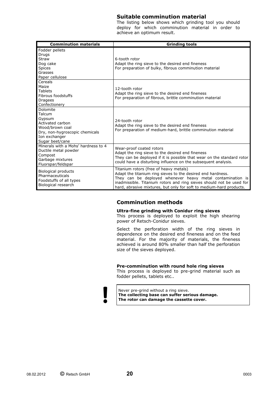 Suitable, Comminution material, Comminution methods | Retsch ZM 200 User Manual | Page 20 / 32