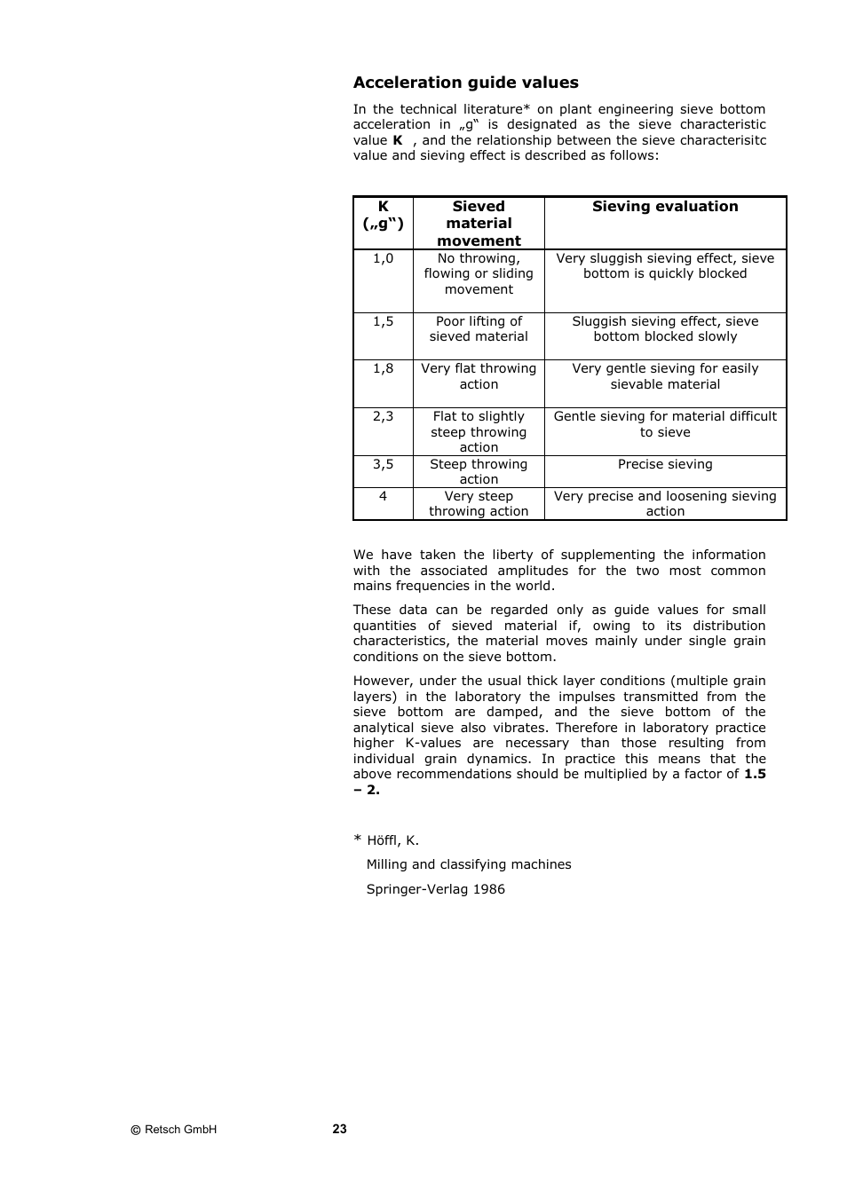 Acceleration guide values | Retsch AS 200 control - natural frequency User Manual | Page 23 / 32