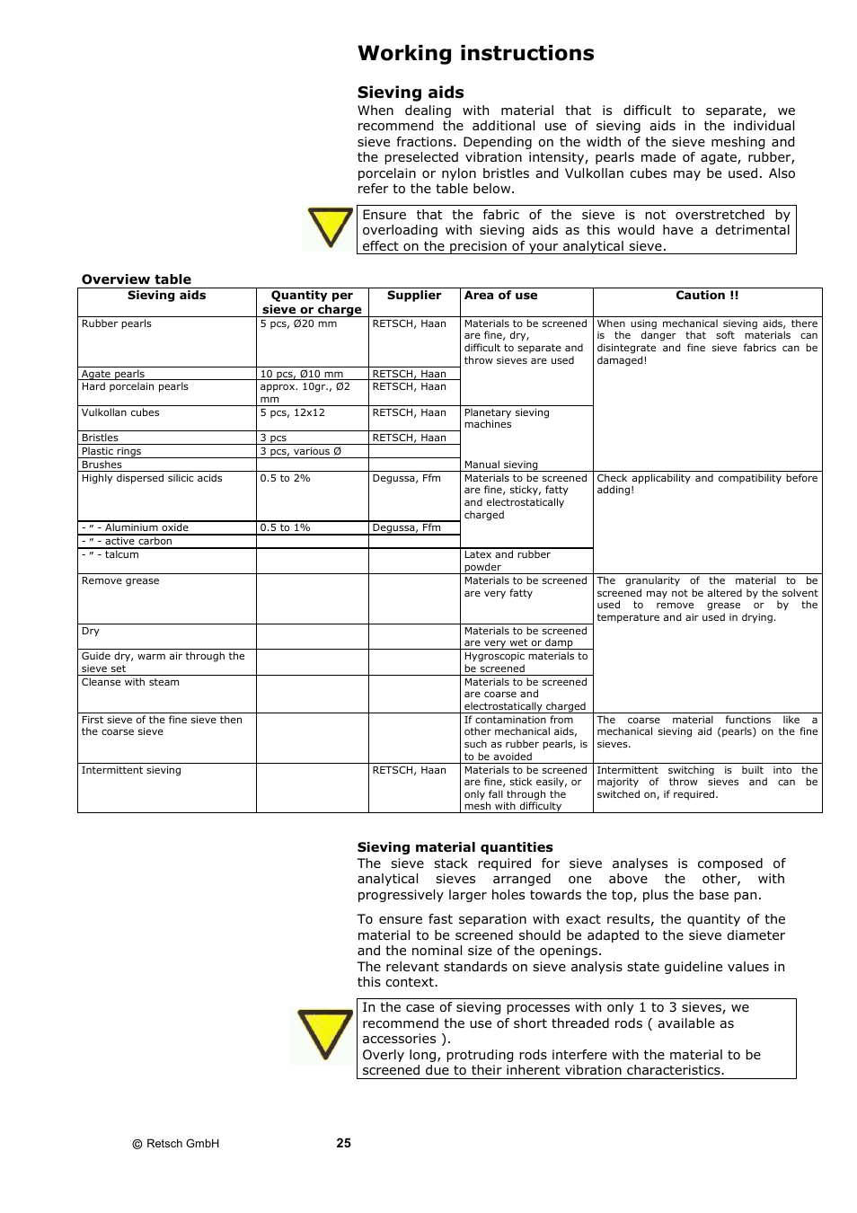 Working instructions, Sieving aids sieving material quantities, Sieving aids | Retsch AS 200 control - natural frequency User Manual | Page 25 / 32