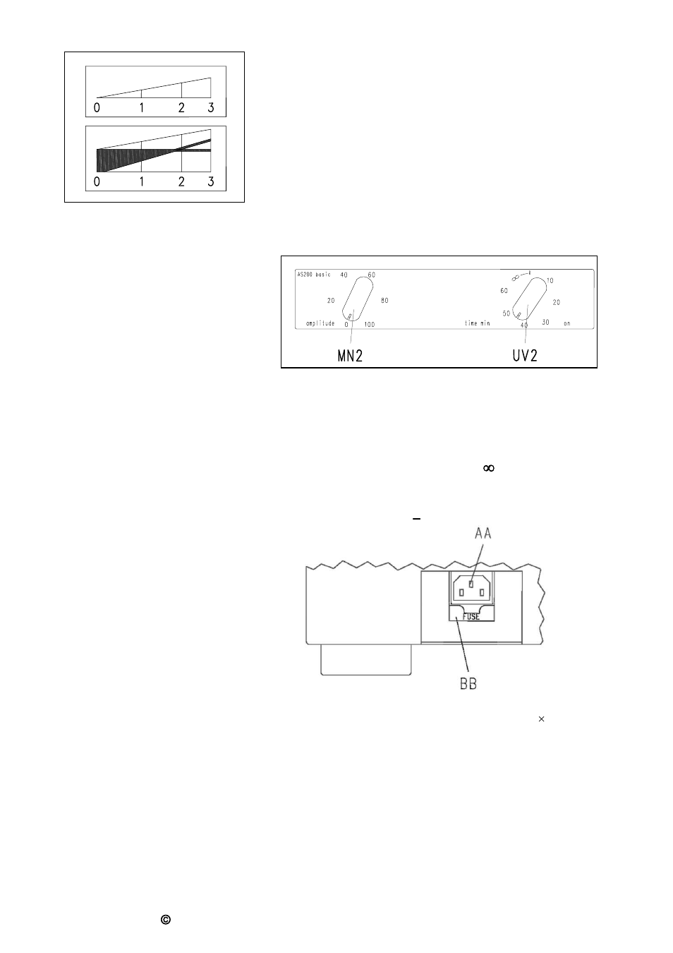 Setting the time, Replacing the fuses, All as200 models | Retsch AS 200 User Manual | Page 18 / 36