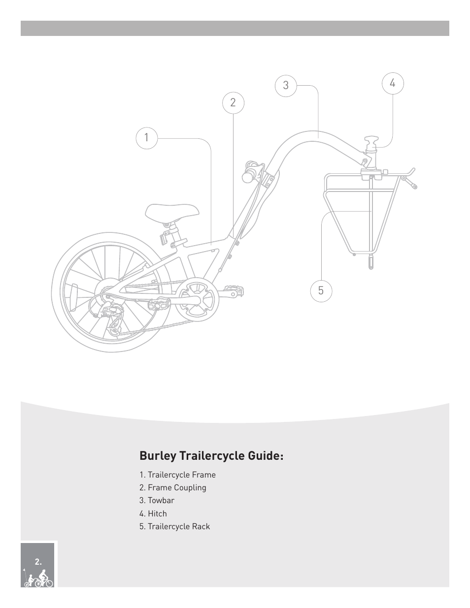 Burley Kazoo User Manual | Page 4 / 12