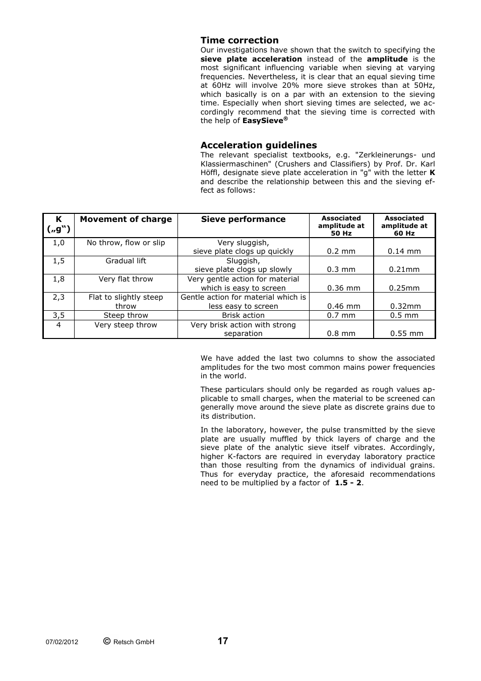 Time correction acceleration guidelines | Retsch AS 300 User Manual | Page 17 / 32