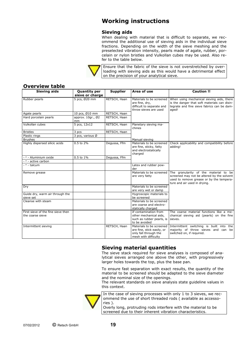 Working instructions, Sieving aids sieving material quantities, Overview table | Sieving material quantities, Sieving aids | Retsch AS 300 User Manual | Page 19 / 32