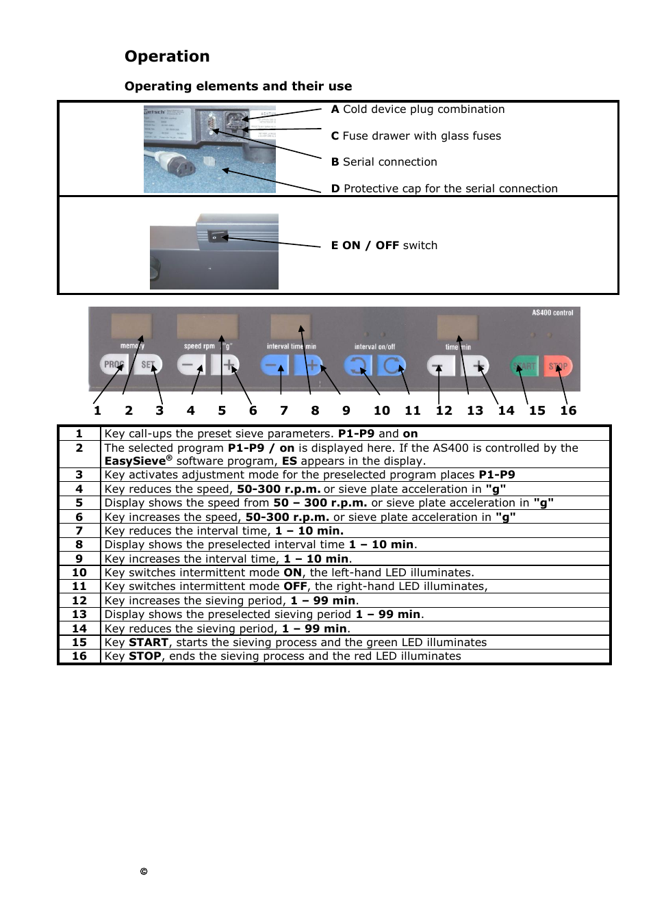Operation, Operating elements and their use | Retsch AS 400 User Manual | Page 12 / 32