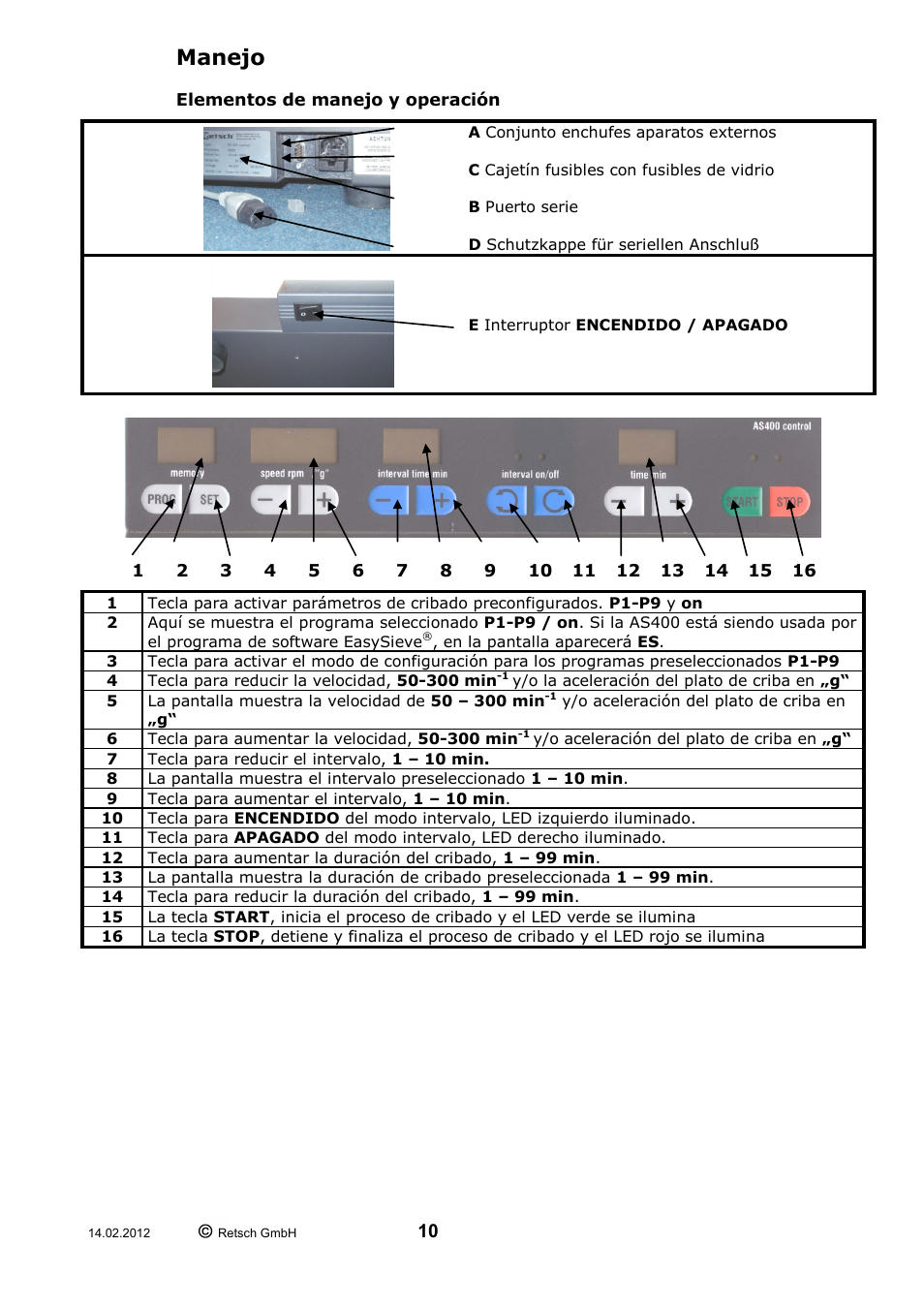 Manejo, Elementos de manejo y operación | Retsch AS 400 User Manual | Page 10 / 28