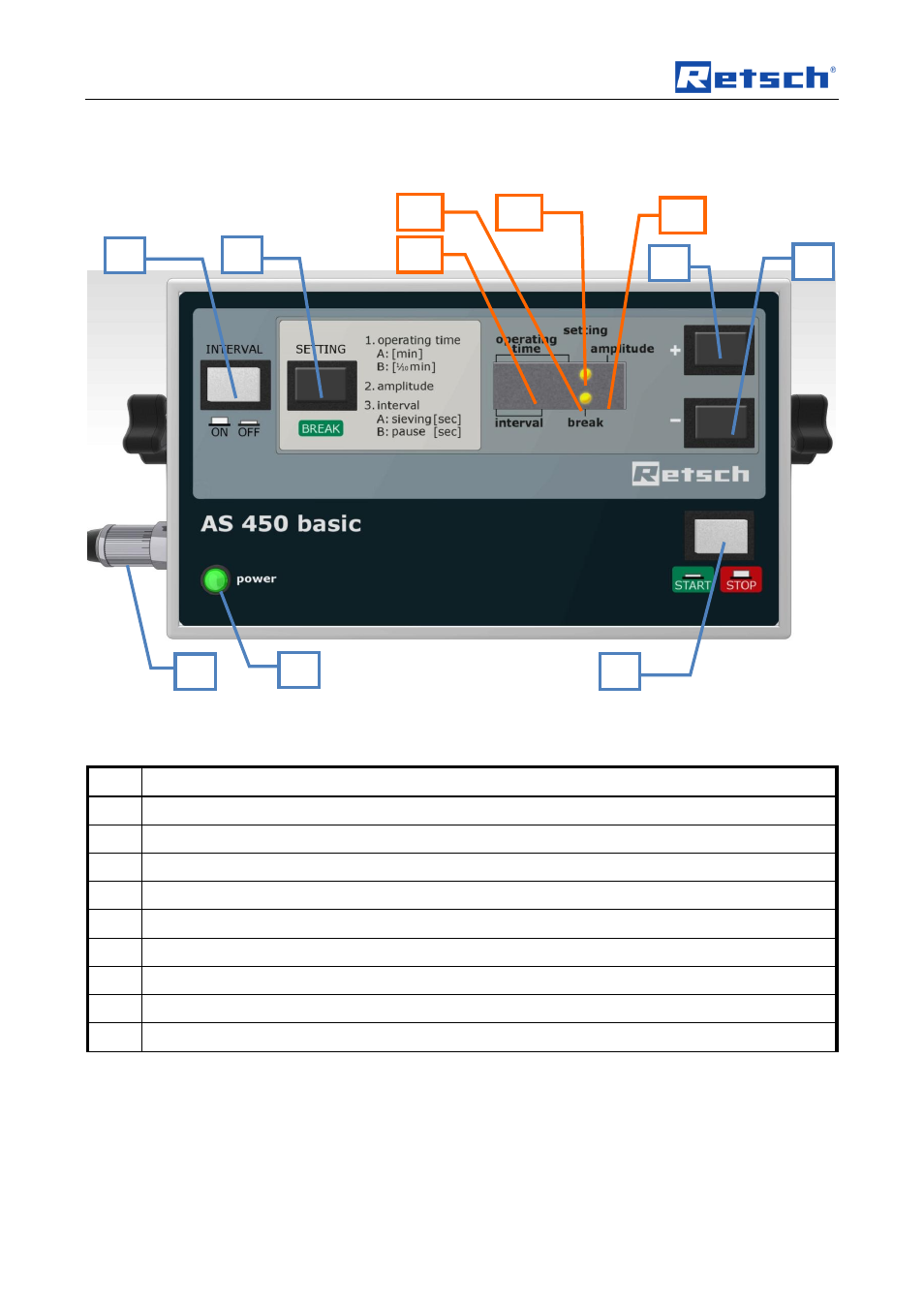 Manejo del aparato | Retsch AS 450 basic User Manual | Page 22 / 40