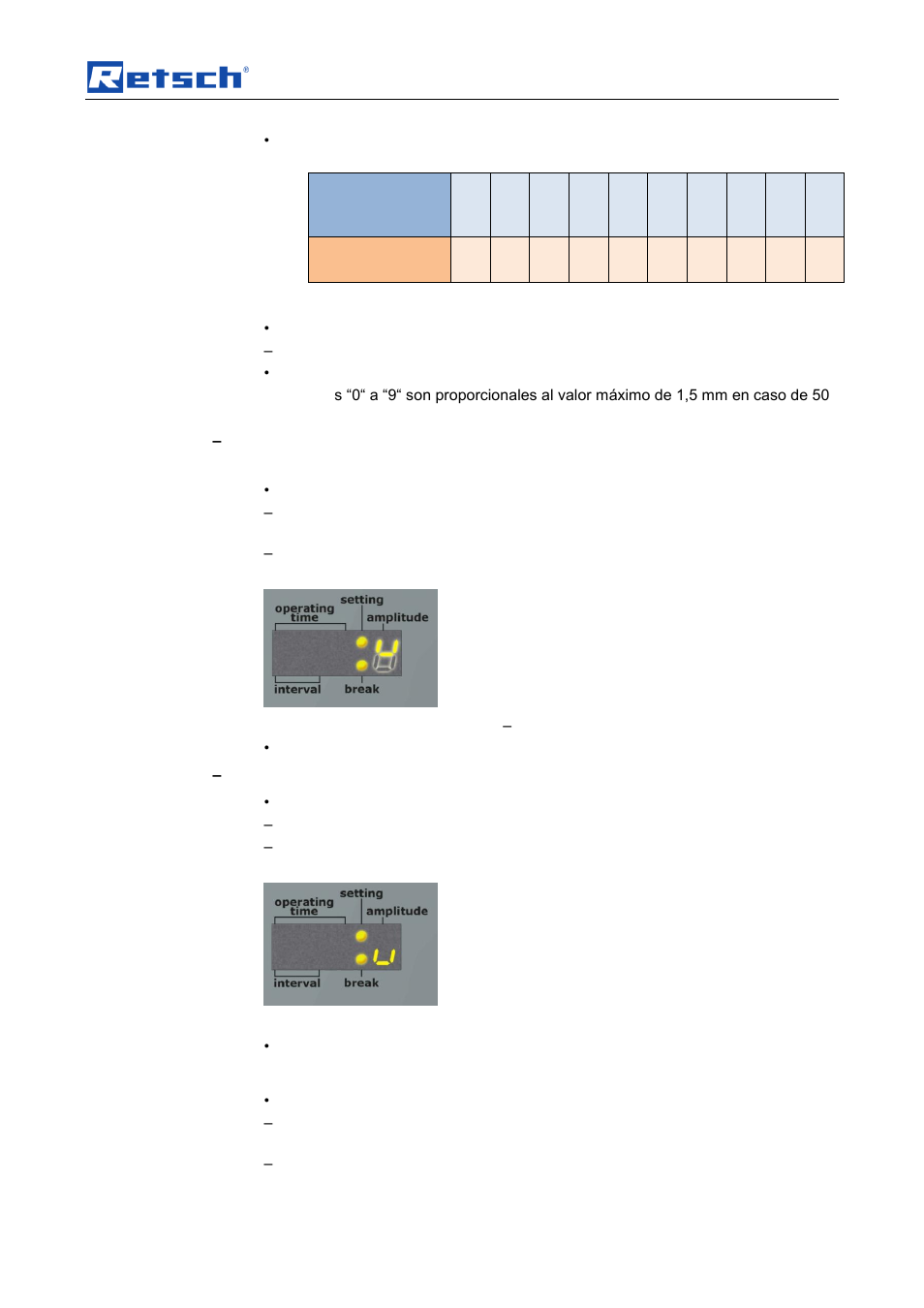 3 amplitud, 5 intervalo – tiempo de pausa, 6 visualización de las configuraciones | Manejo del aparato | Retsch AS 450 basic User Manual | Page 27 / 40