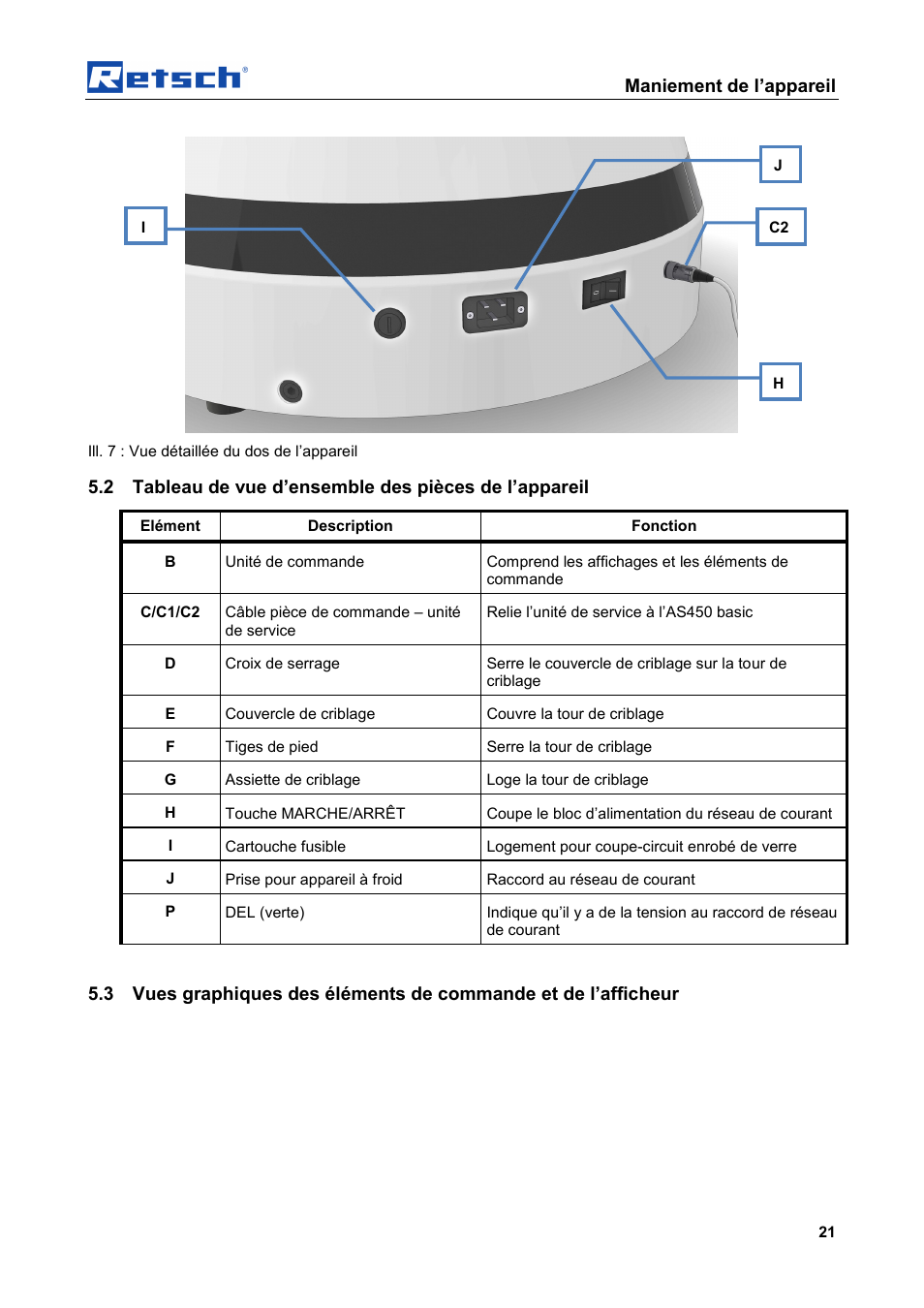 Maniement de l’appareil | Retsch AS 450 basic User Manual | Page 21 / 44