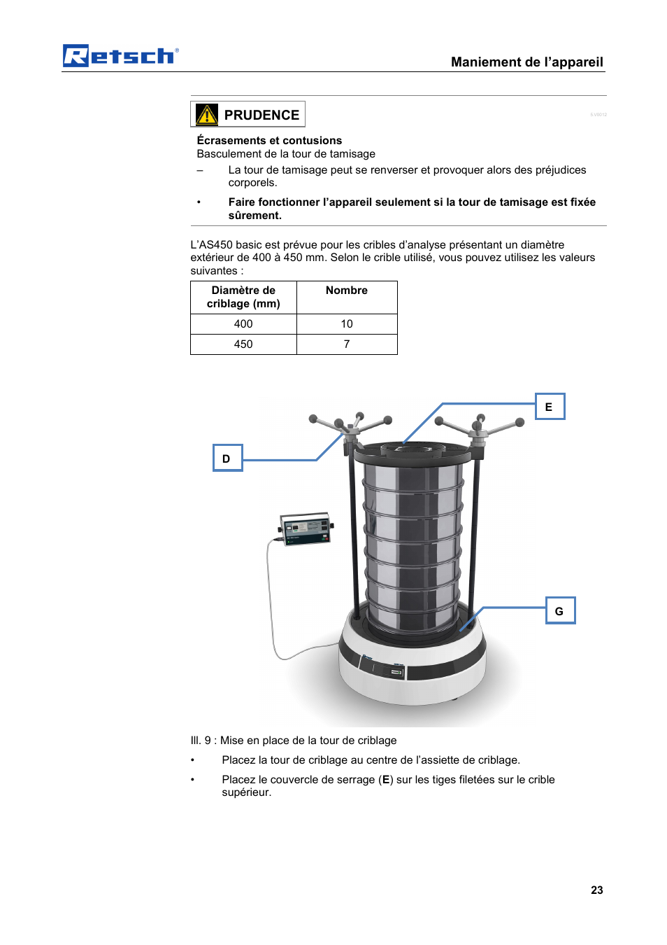 Maniement de l’appareil, Prudence | Retsch AS 450 basic User Manual | Page 23 / 44