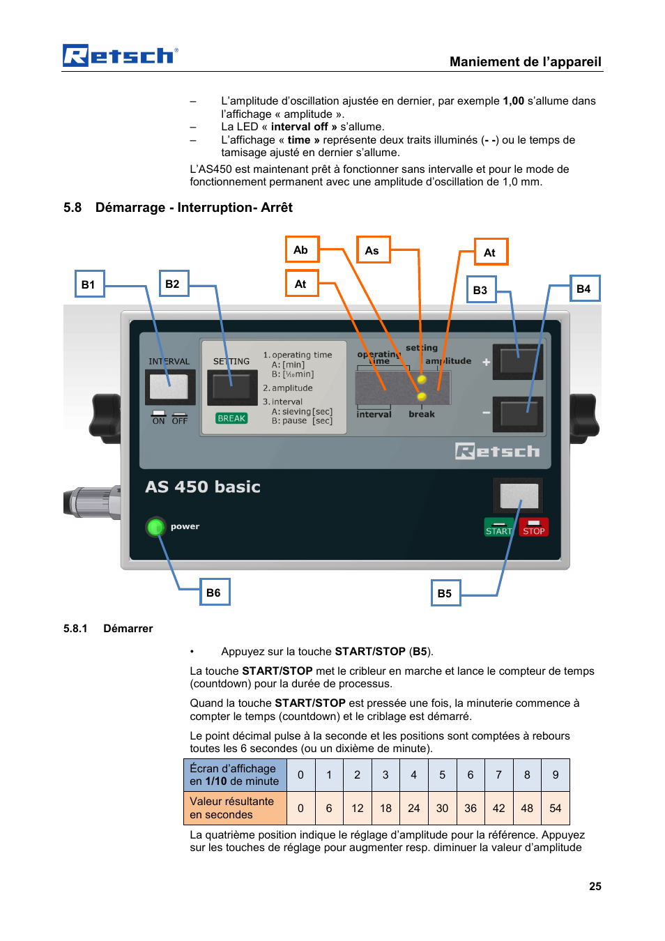 Maniement de l’appareil, 8 démarrage - interruption- arrêt | Retsch AS 450 basic User Manual | Page 25 / 44