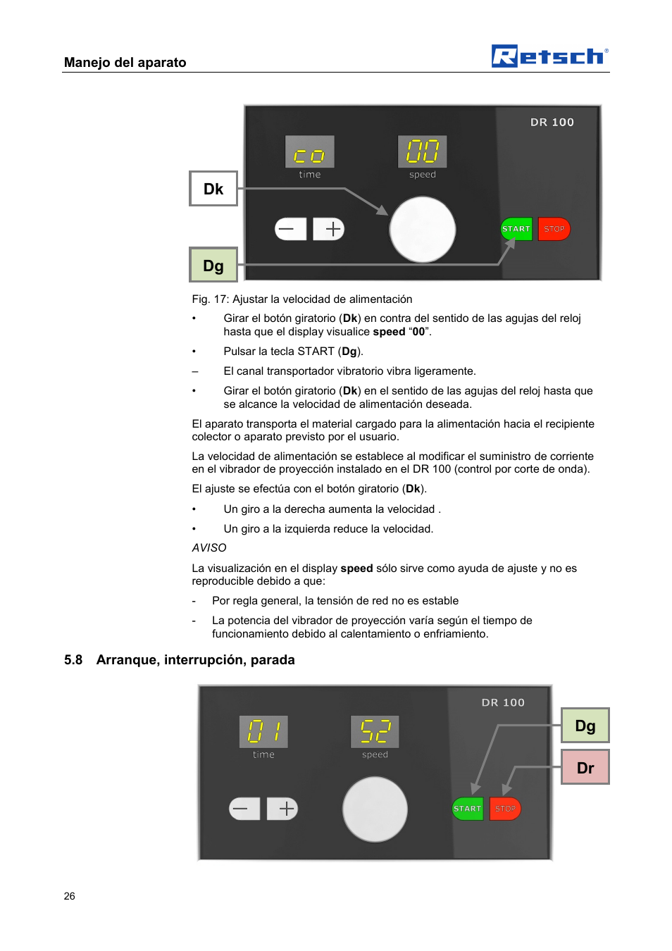 Dg dr dk dg | Retsch DR 100 User Manual | Page 26 / 40