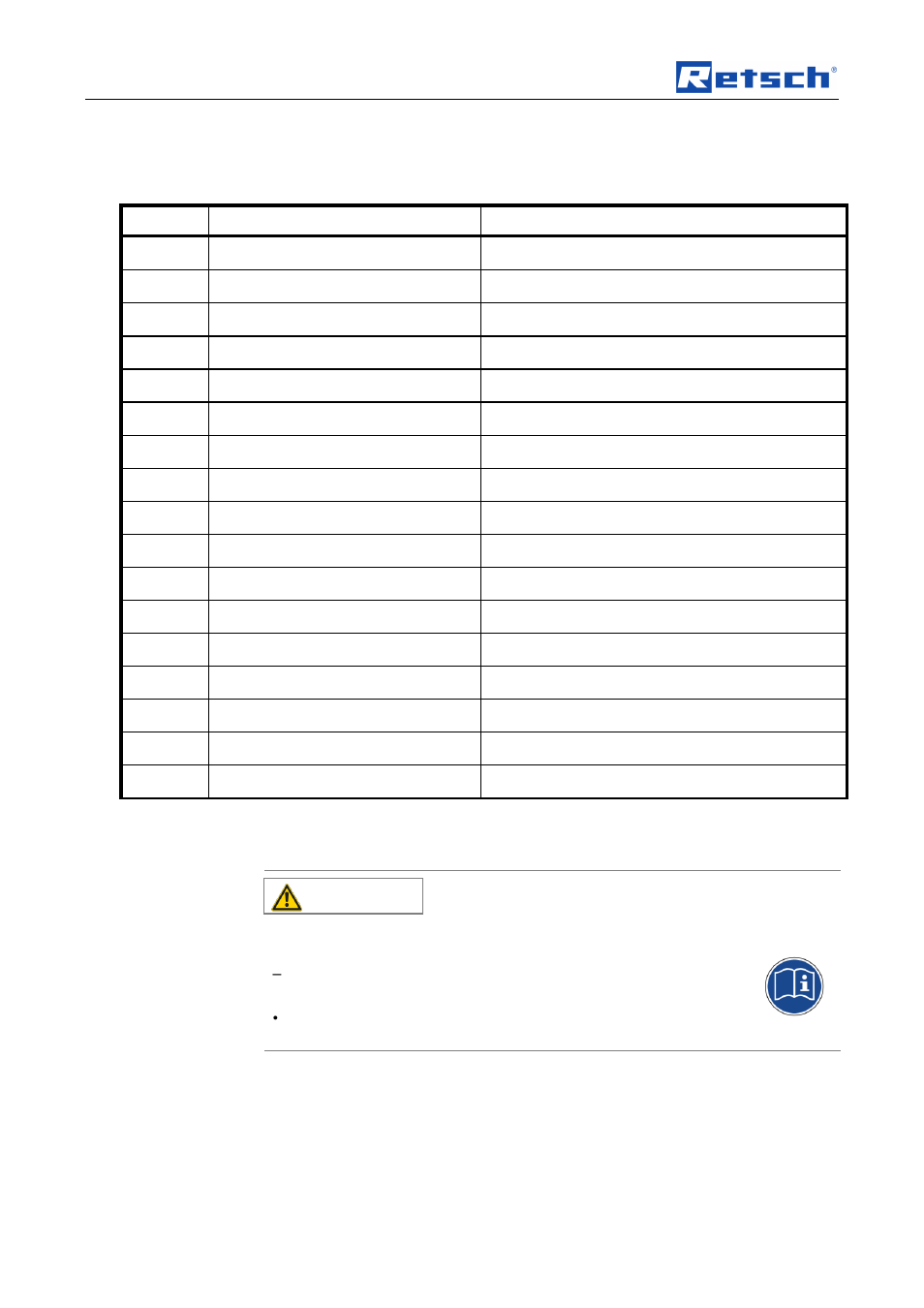 Operating the machine, 2 overview table of the parts of the device, 3 preparing the sample material | Caution | Retsch PP 25 User Manual | Page 16 / 32