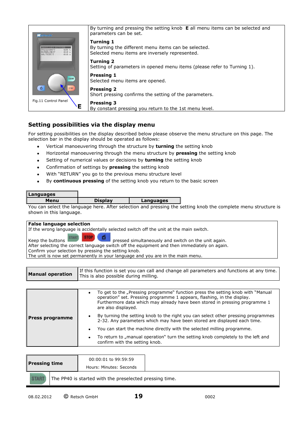 Retsch PP 40 User Manual | Page 19 / 28