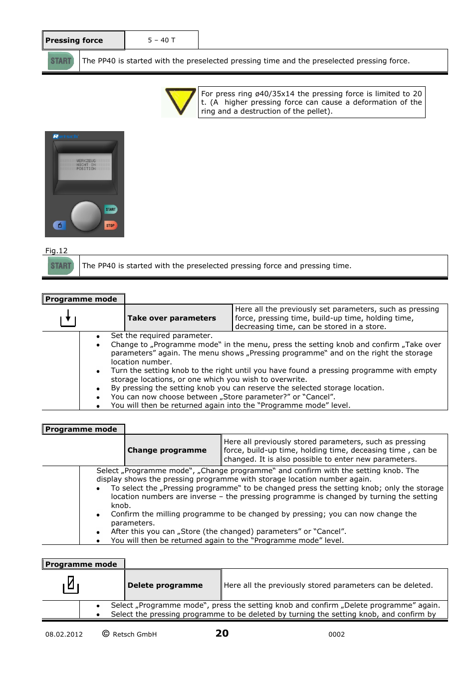Pressing force | Retsch PP 40 User Manual | Page 20 / 28