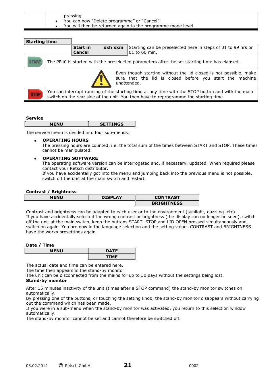 Retsch PP 40 User Manual | Page 21 / 28