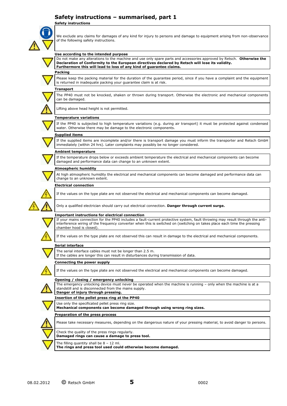 Safety instructions – summarised, part 1 | Retsch PP 40 User Manual | Page 5 / 28