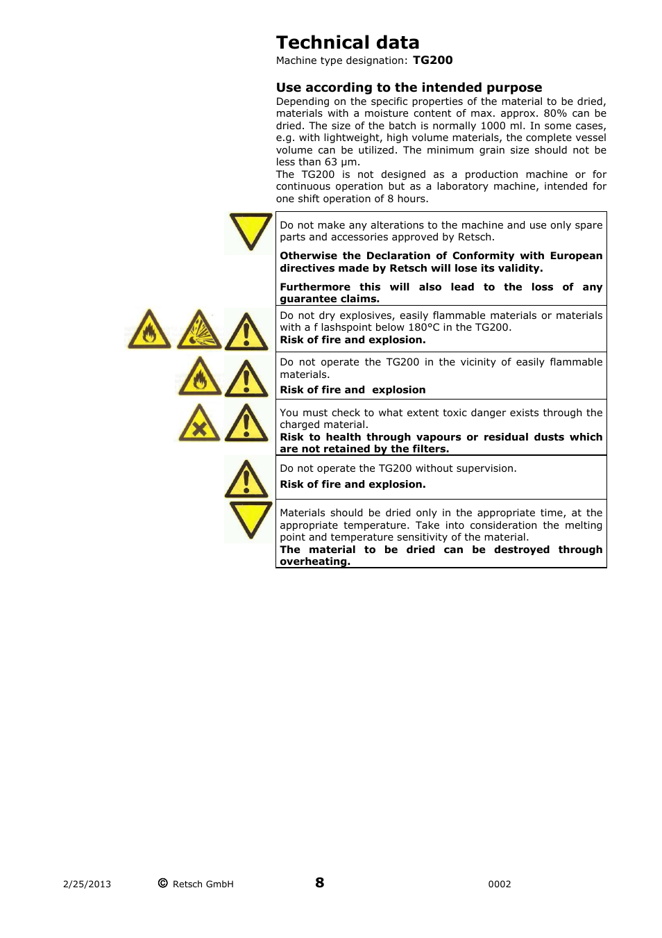 Technical data, Use according to the intended purpose | Retsch TG 200 User Manual | Page 8 / 28