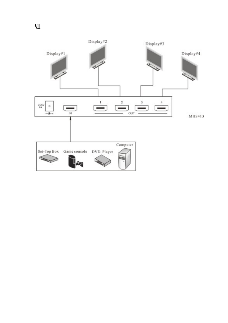 2/4 port aluminum installation | RF-Link HSP-5012 HDMI Splitter (1 In/2 Out) User Manual | Page 7 / 9