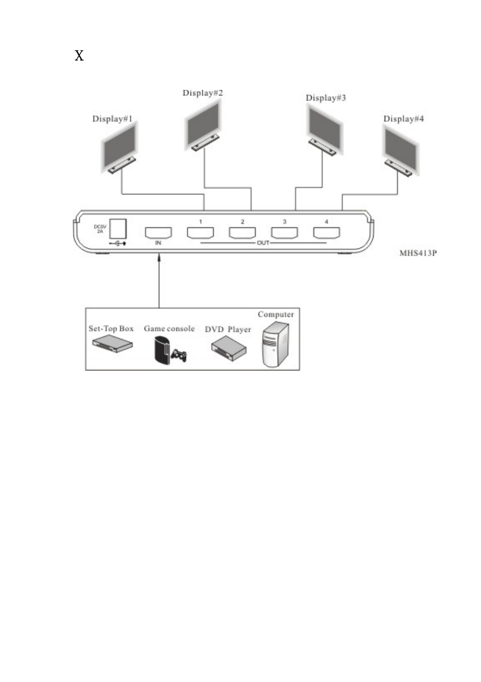 2/4 port plastic installation | RF-Link HSP-5012 HDMI Splitter (1 In/2 Out) User Manual | Page 9 / 9