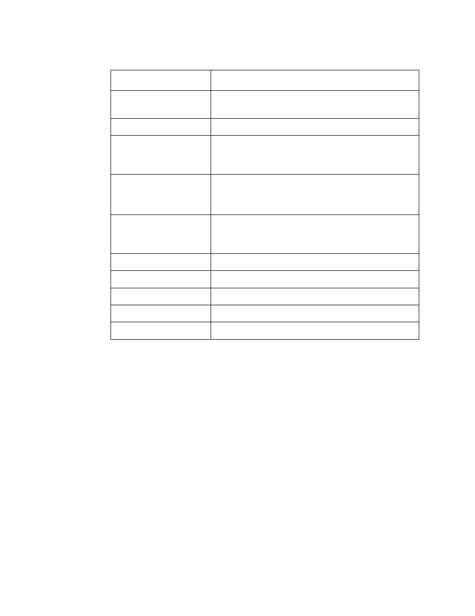 RKI Instruments 01 Series Manual User Manual | Page 33 / 33