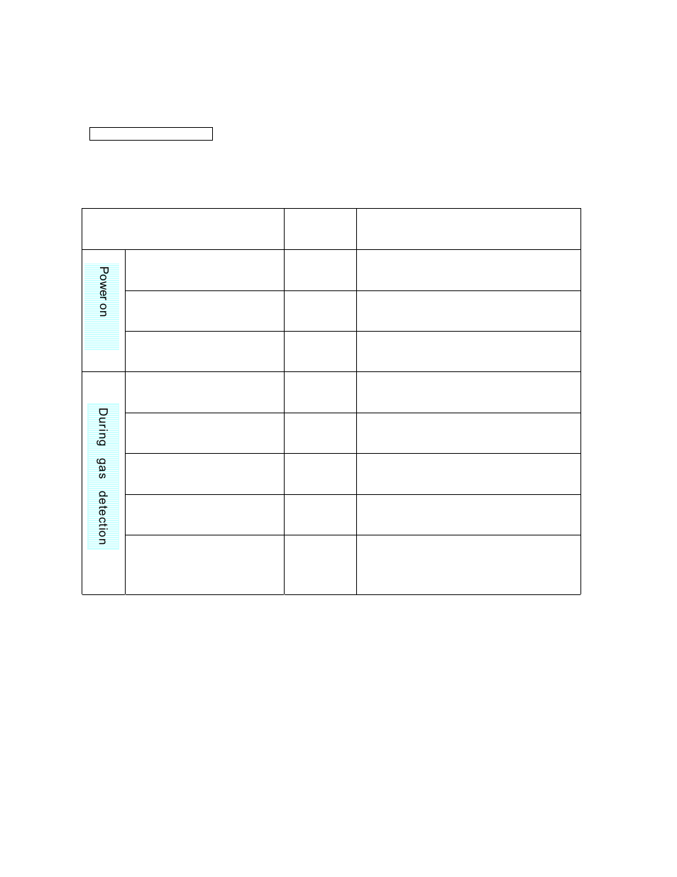 3self diagnosis function | RKI Instruments FP-40 User Manual | Page 12 / 16