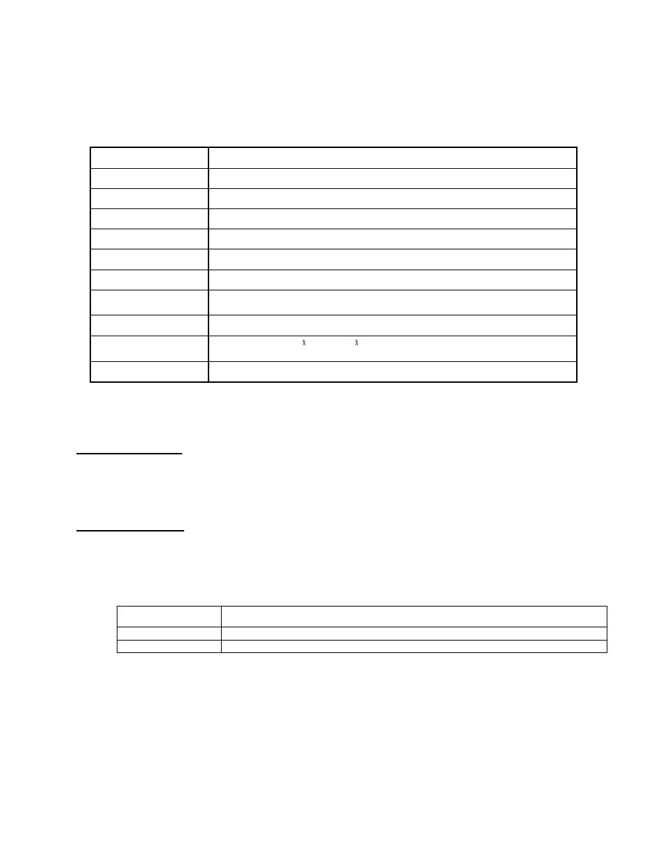 6specifications 6.1 specifications, 2 accessories, 3 spare parts list | RKI Instruments FP-40 User Manual | Page 15 / 16