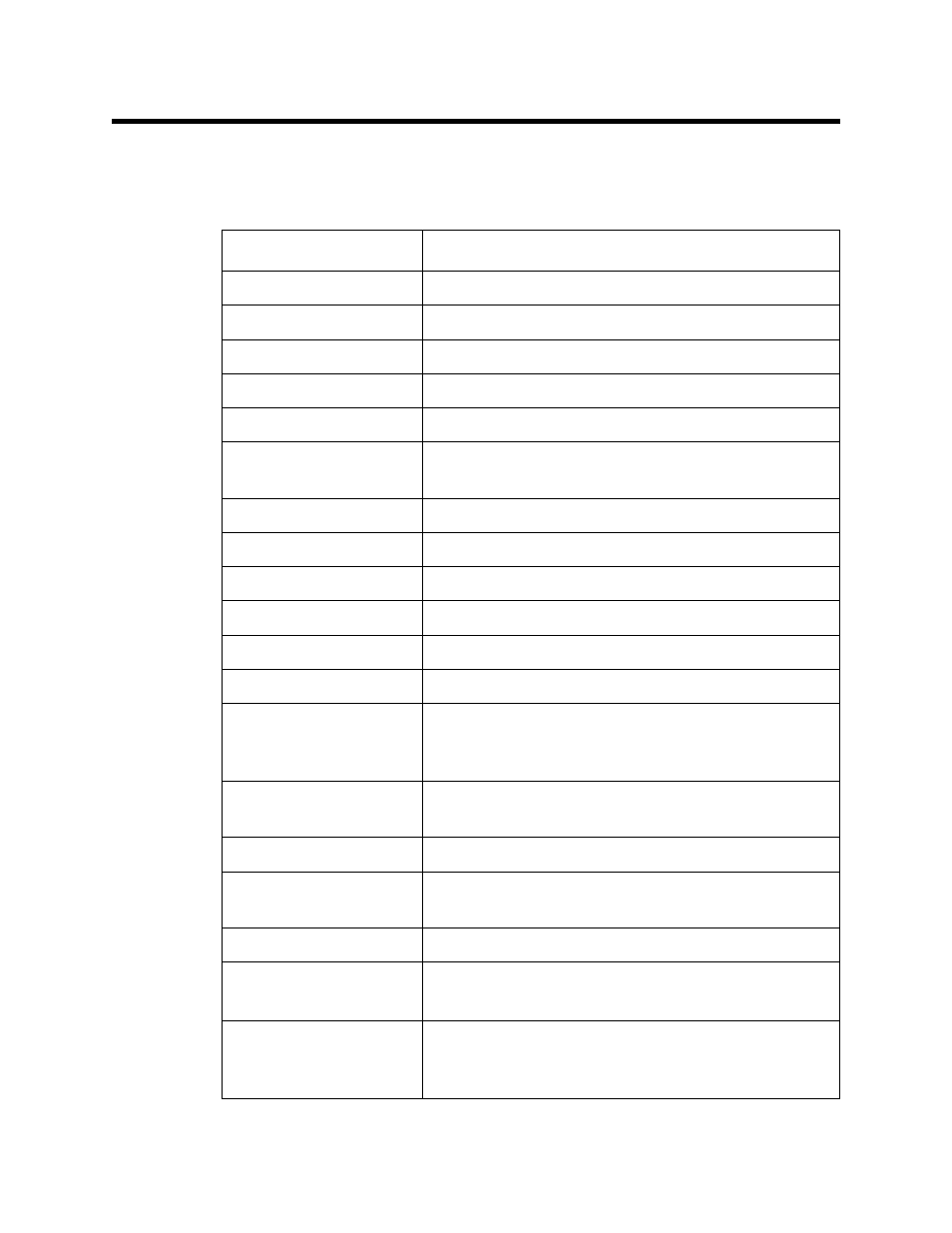Parts list | RKI Instruments GasWatch 2 Manual User Manual | Page 36 / 37