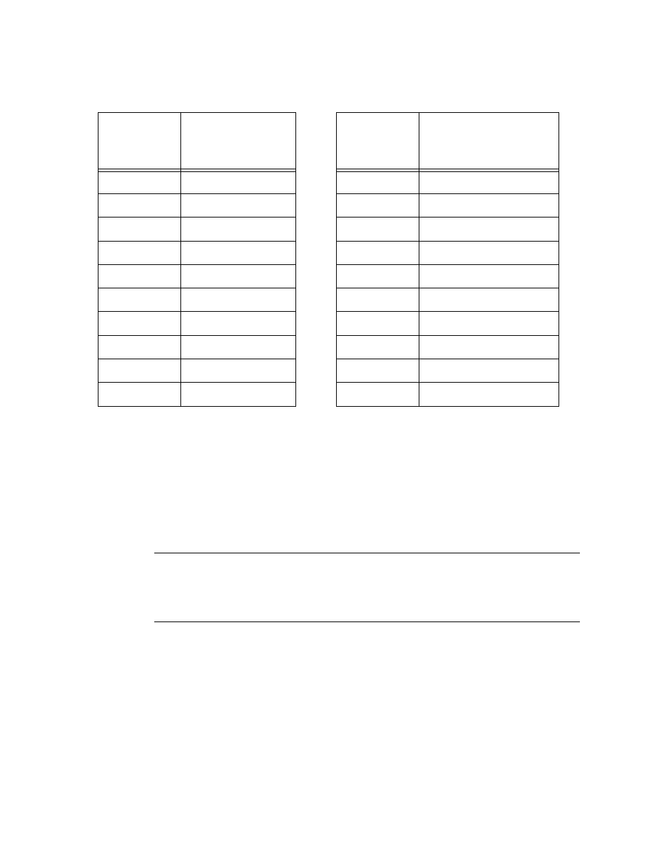 RKI Instruments GP-01 User Manual | Page 17 / 34
