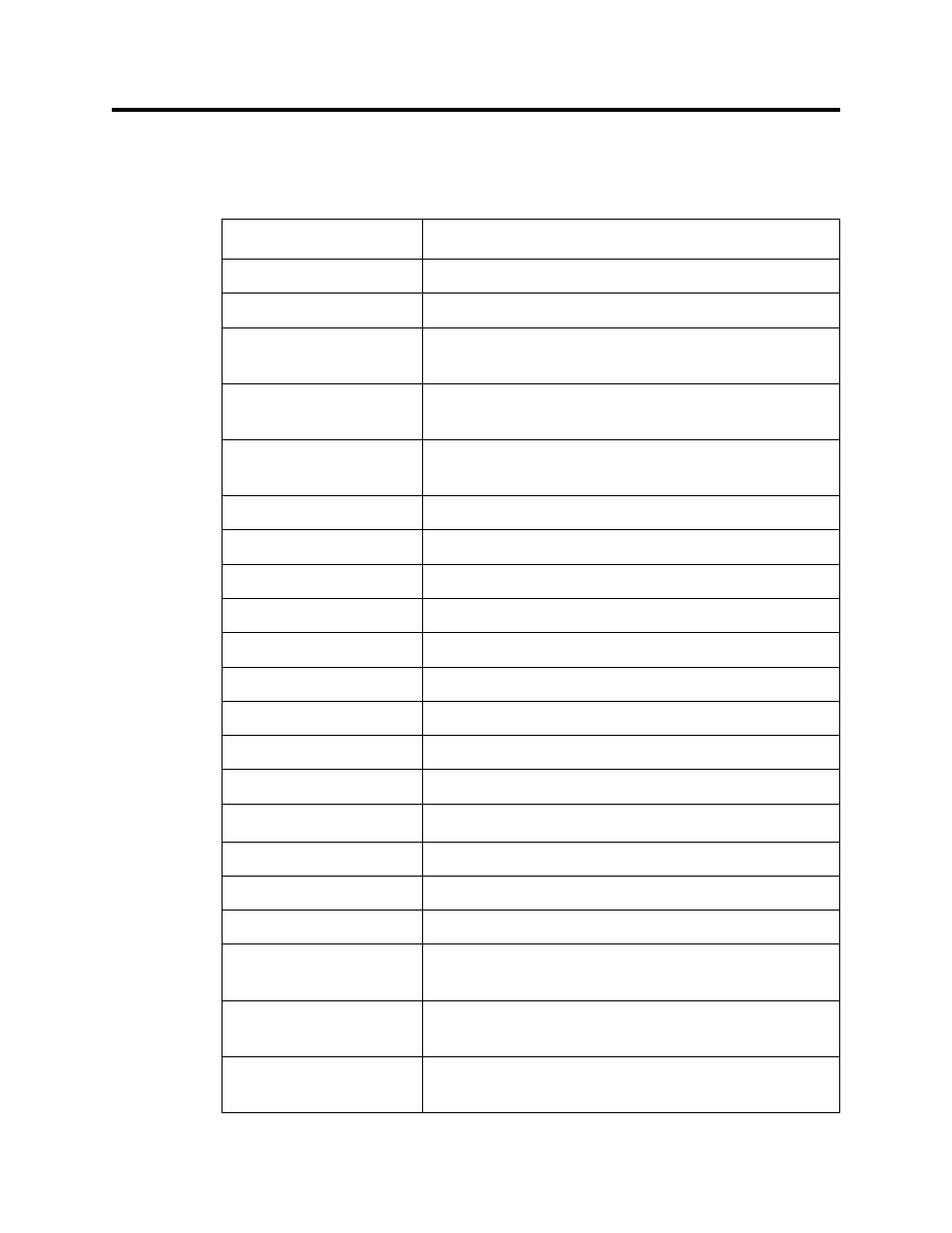 Parts list | RKI Instruments GP-01 User Manual | Page 33 / 34