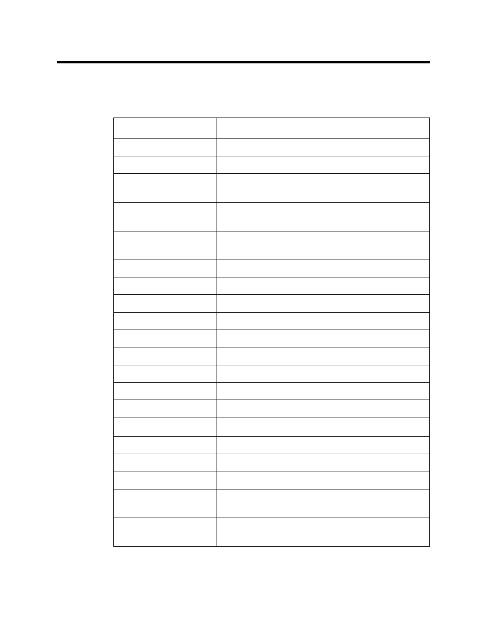Parts list | RKI Instruments GP-01 with self resetting alarms User Manual | Page 32 / 33