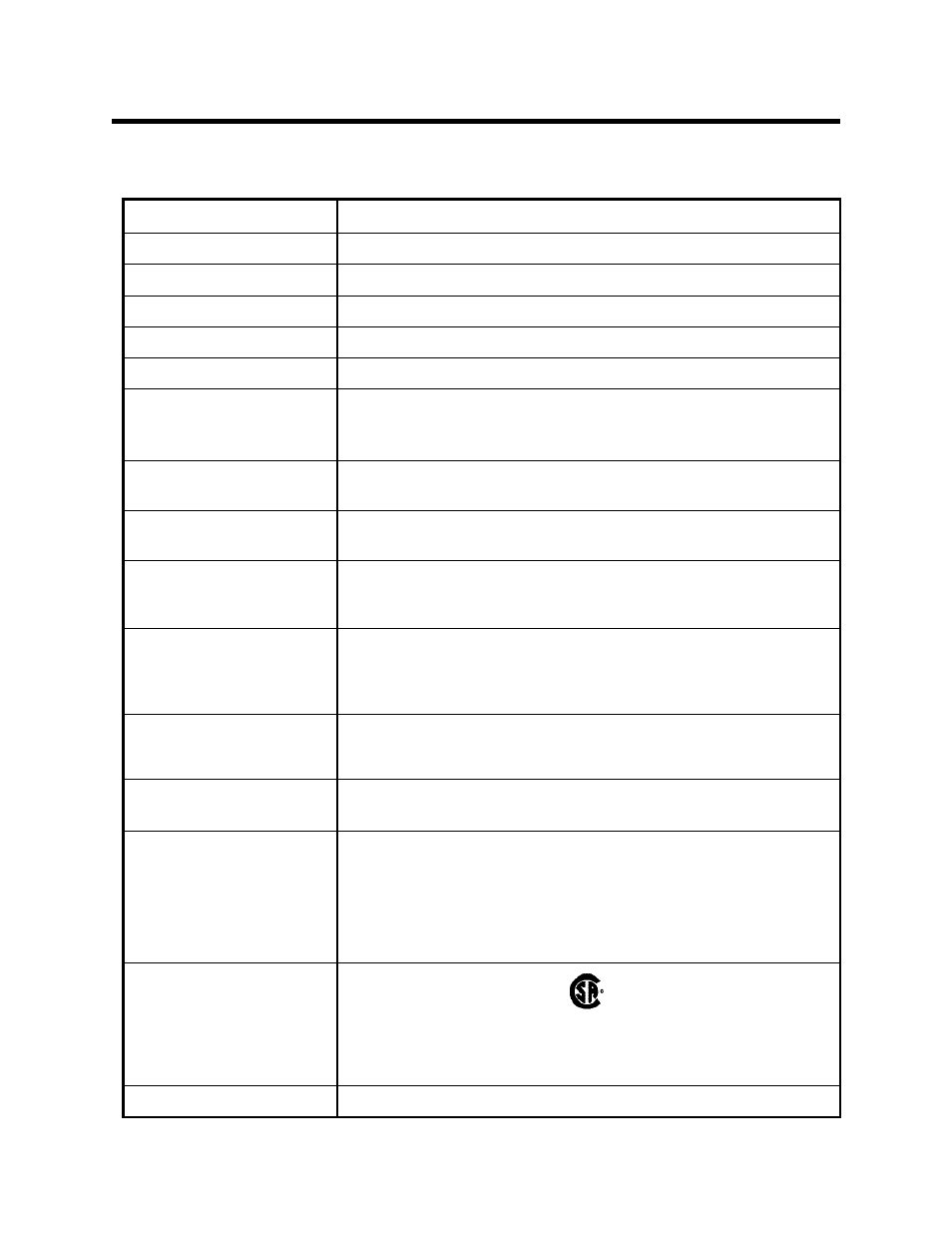 Specifications | RKI Instruments GP-01 with self resetting alarms User Manual | Page 6 / 33