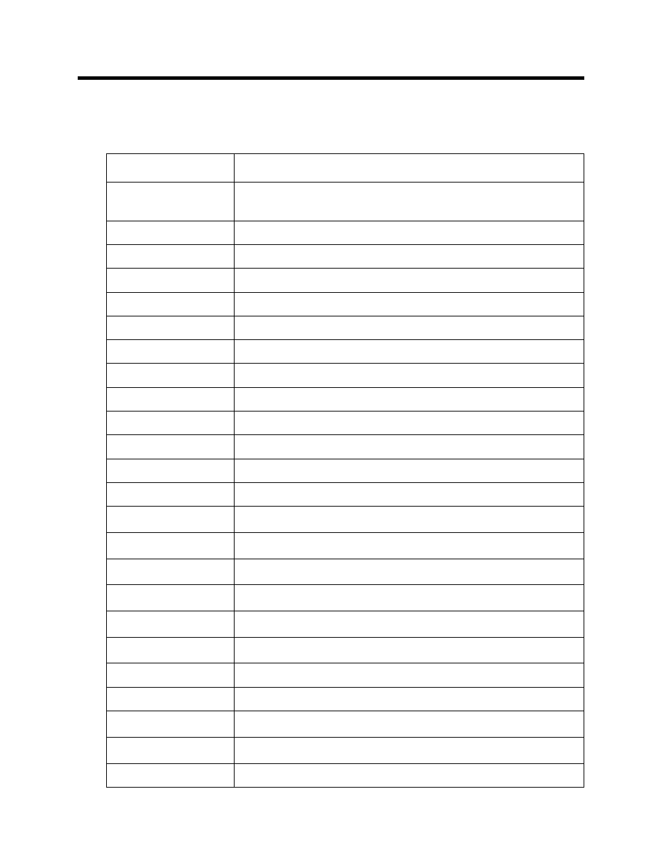 Parts list | RKI Instruments SC-01 User Manual | Page 43 / 45