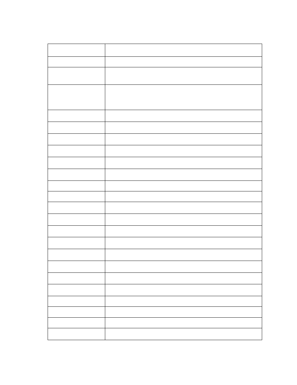RKI Instruments SC-01 User Manual | Page 44 / 45