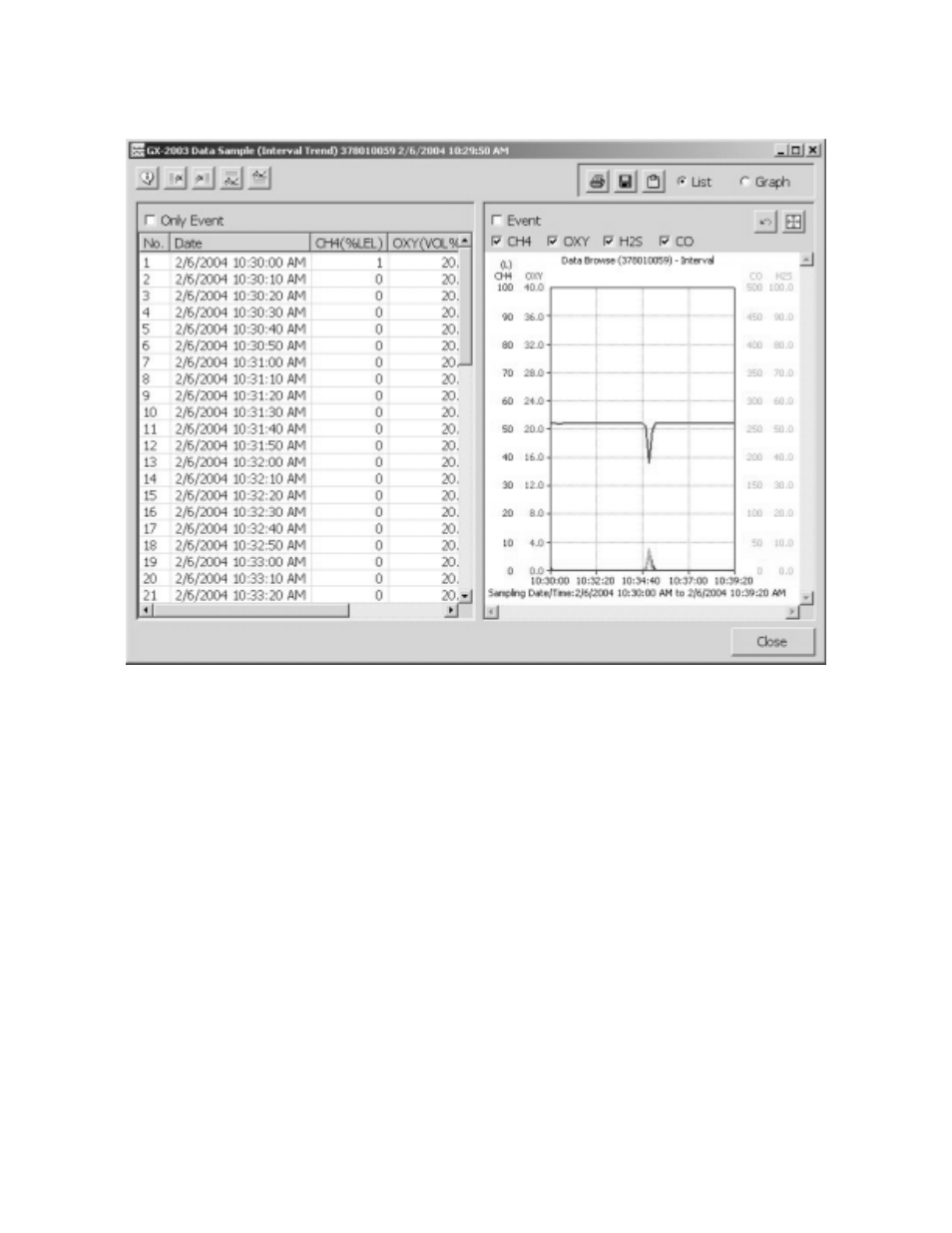 RKI Instruments Data Cal 2000 User Manual | Page 71 / 88